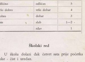UMESTO JEDINICE GROZAN NAZIV Đačka knjižica iz 1936. godine otkriva kako su se nazivali najgori đaci