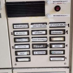 Ovo najpopularnije prezime u Srbiji je izvedeno iz zanimanja: Nosi ga toliko Srba, a niko ne zna šta znači